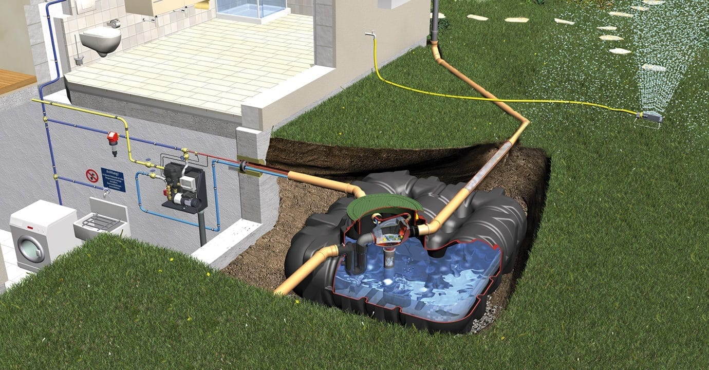 Doorsnedeweergave van een tuin met een ingegraven GRAF Platin regenwatertank, met de leiding naar het huis, de pomp binnen en de sproeier in de tuin