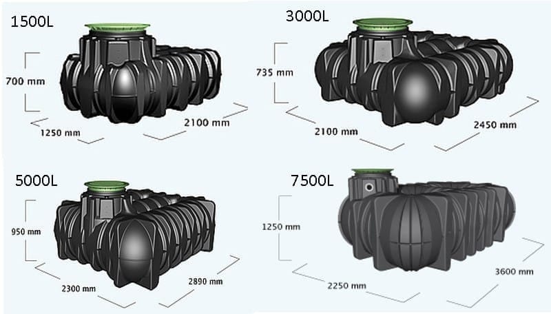 Maatoverzicht van GRAF Platin regenwatertanks van 1500 tot 7500 liter, met de inbouwhoogte per uitvoering