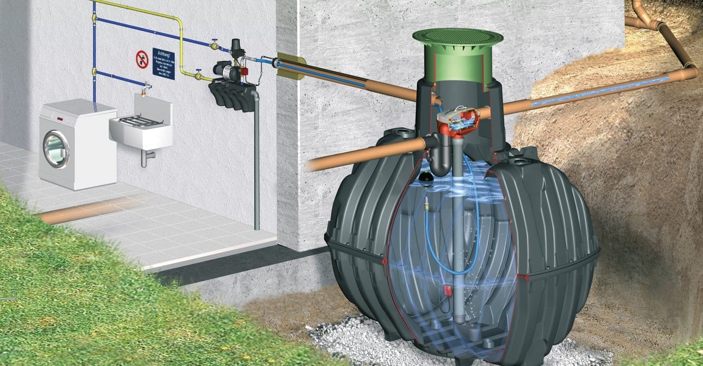 Doorsnedetekening van een GRAF Carat regenwatertank naast een woning, met filter in de koepel en een pompunit aan de kelderwand