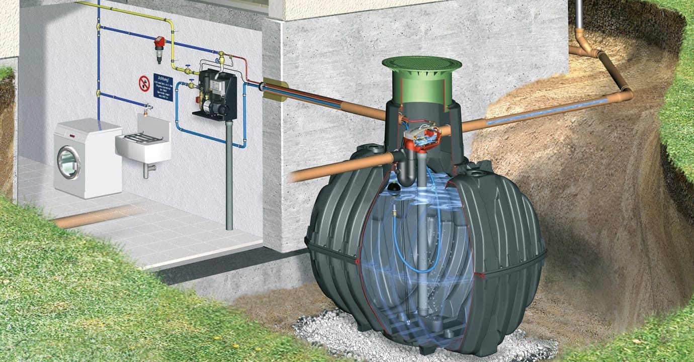Doorsnedetekening van een GRAF Carat regenwatersysteem met de Professionell-besturing en drinkwaternavulling aan de kelderwand