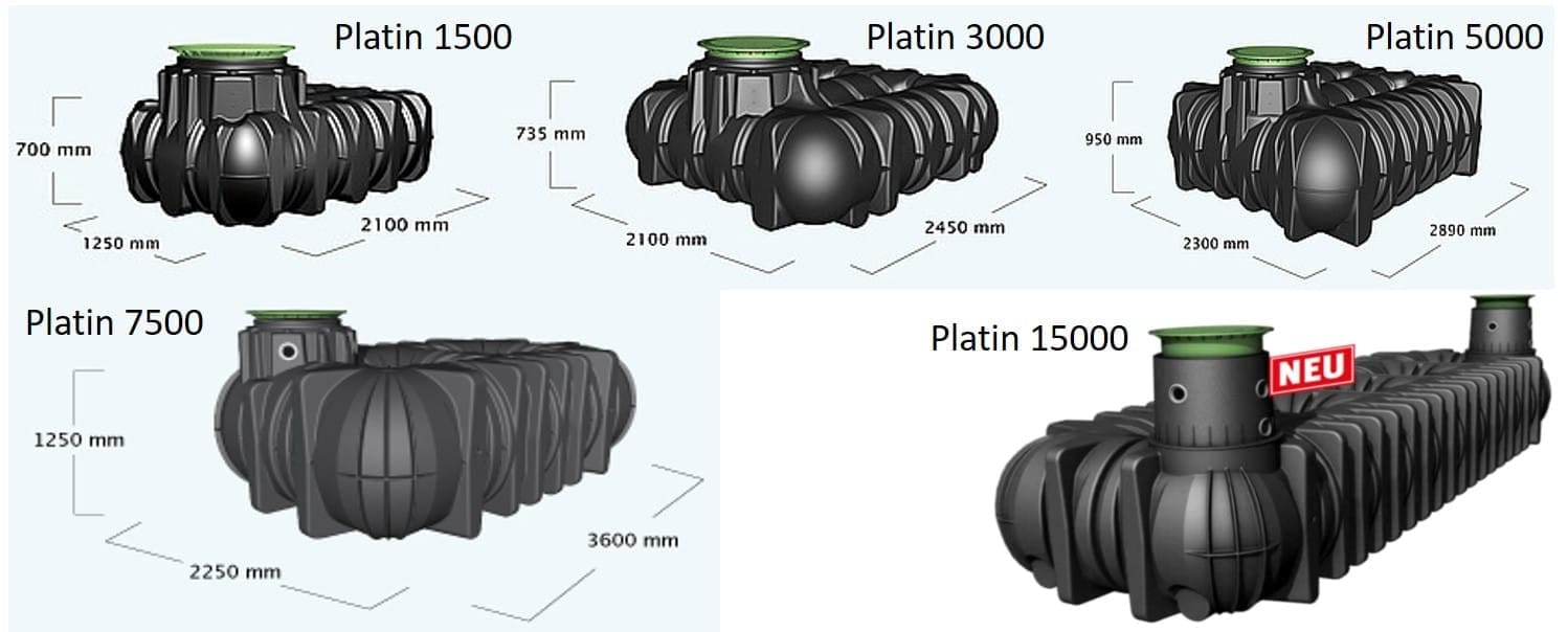 Maatoverzicht van GRAF Platin regenwatertanks van 1500 tot 15000 liter, met hoogte, breedte en lengte per uitvoering