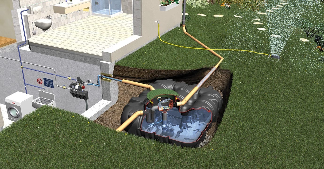 Doorsnedetekening van een ingegraven GRAF Platin tank met ECO-Plus techniek: pompunit aan de kelderwand en een slang naar de tuinsproeier